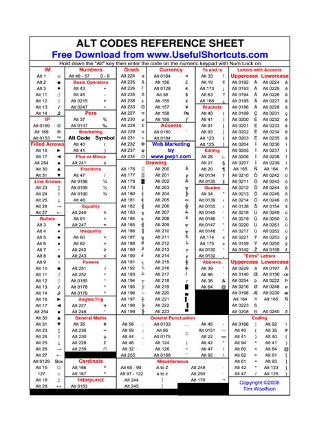 windows alt key codes pdf.